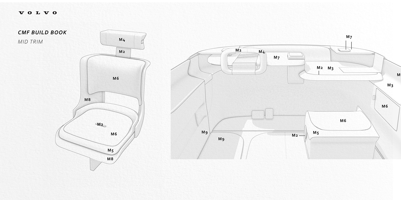 Volvo，automobile，lighting，suv，Interior，