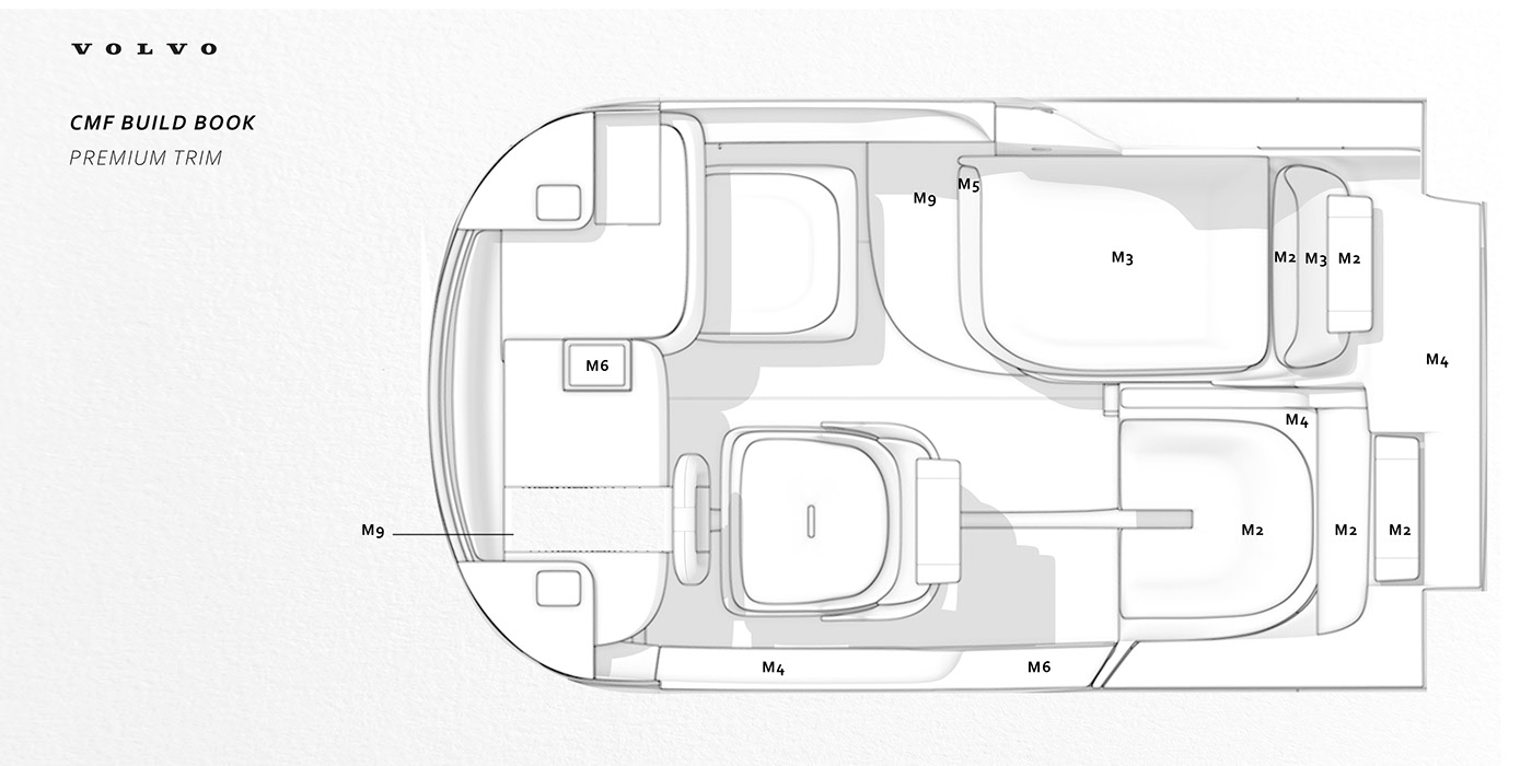 Volvo，automobile，lighting，suv，Interior，