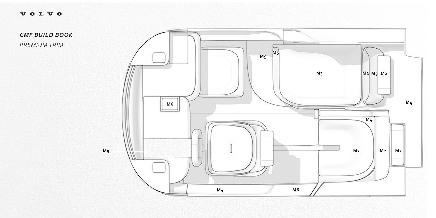 Volvo，automobile，lighting，suv，Interior，