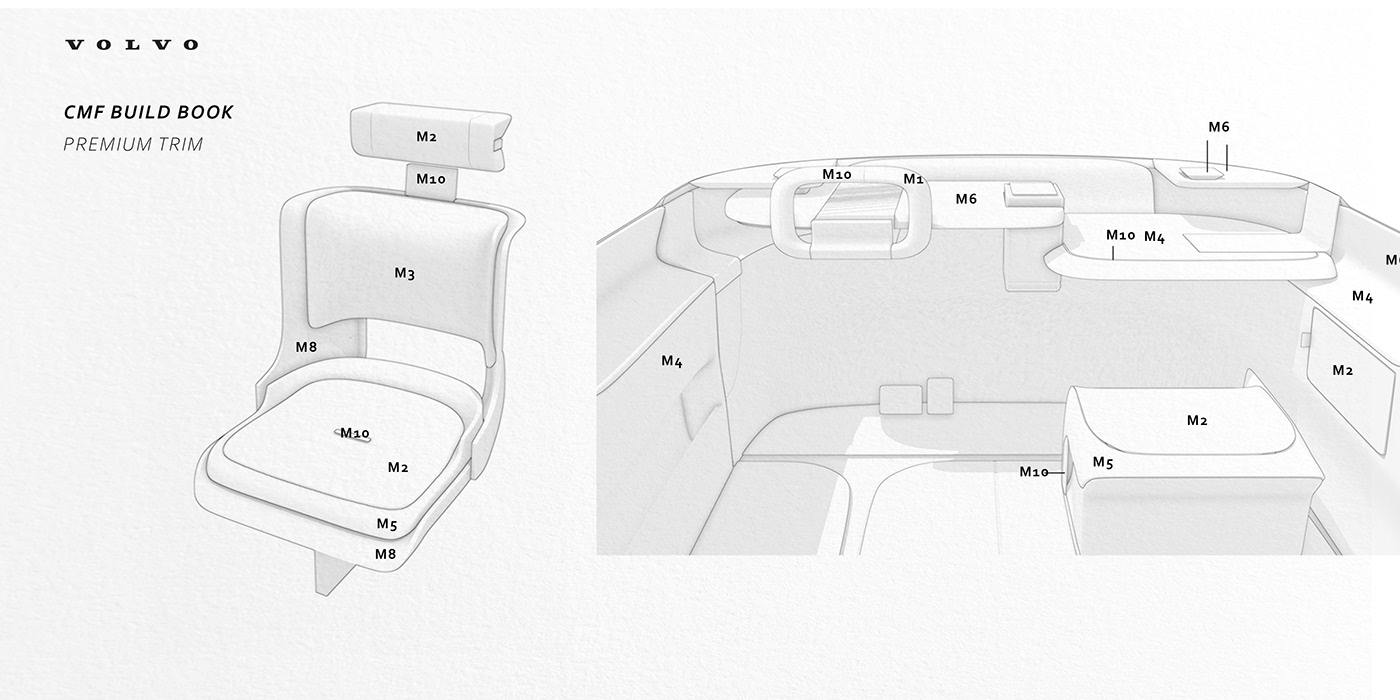 Volvo，automobile，lighting，suv，Interior，
