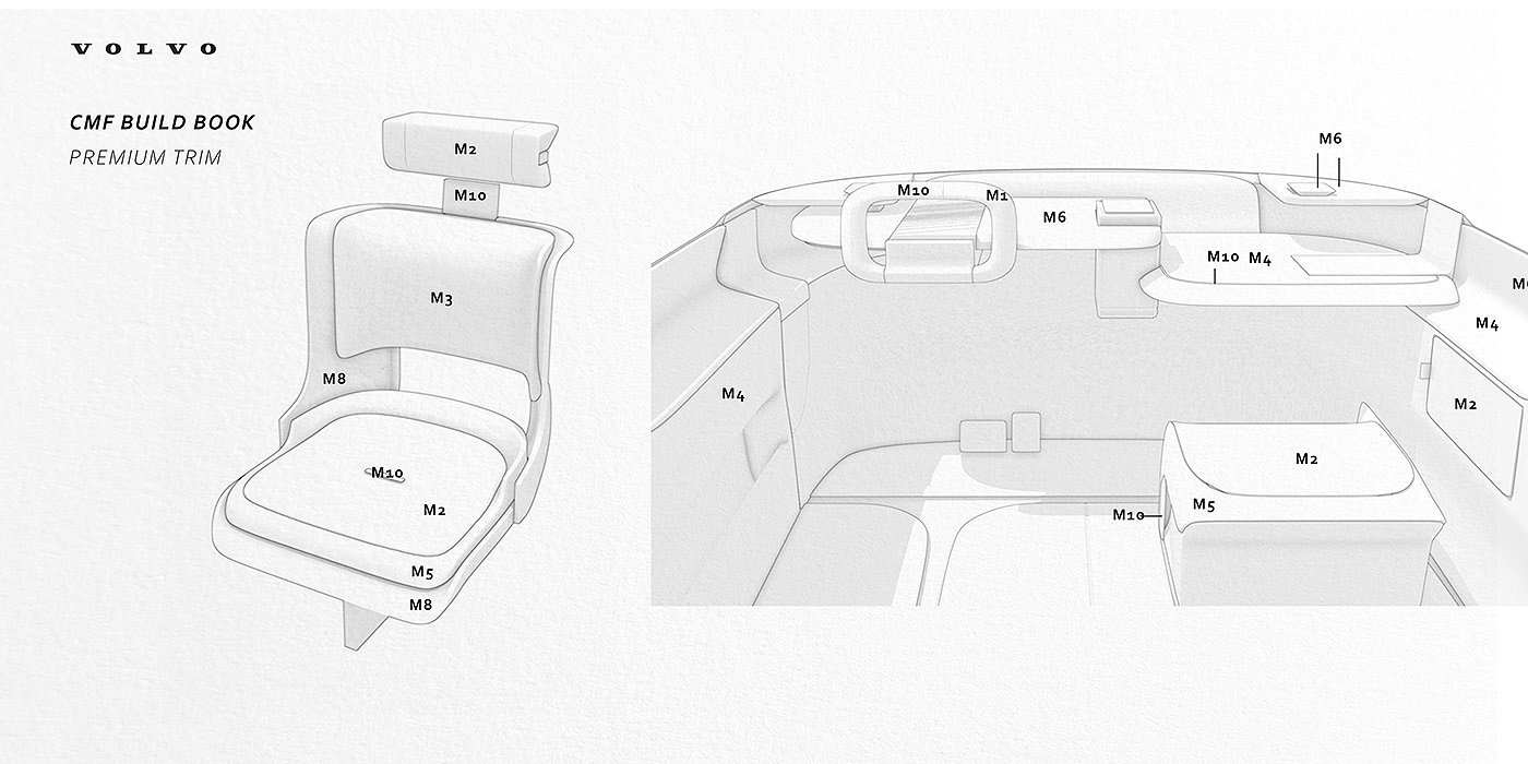 Volvo，automobile，lighting，suv，Interior，