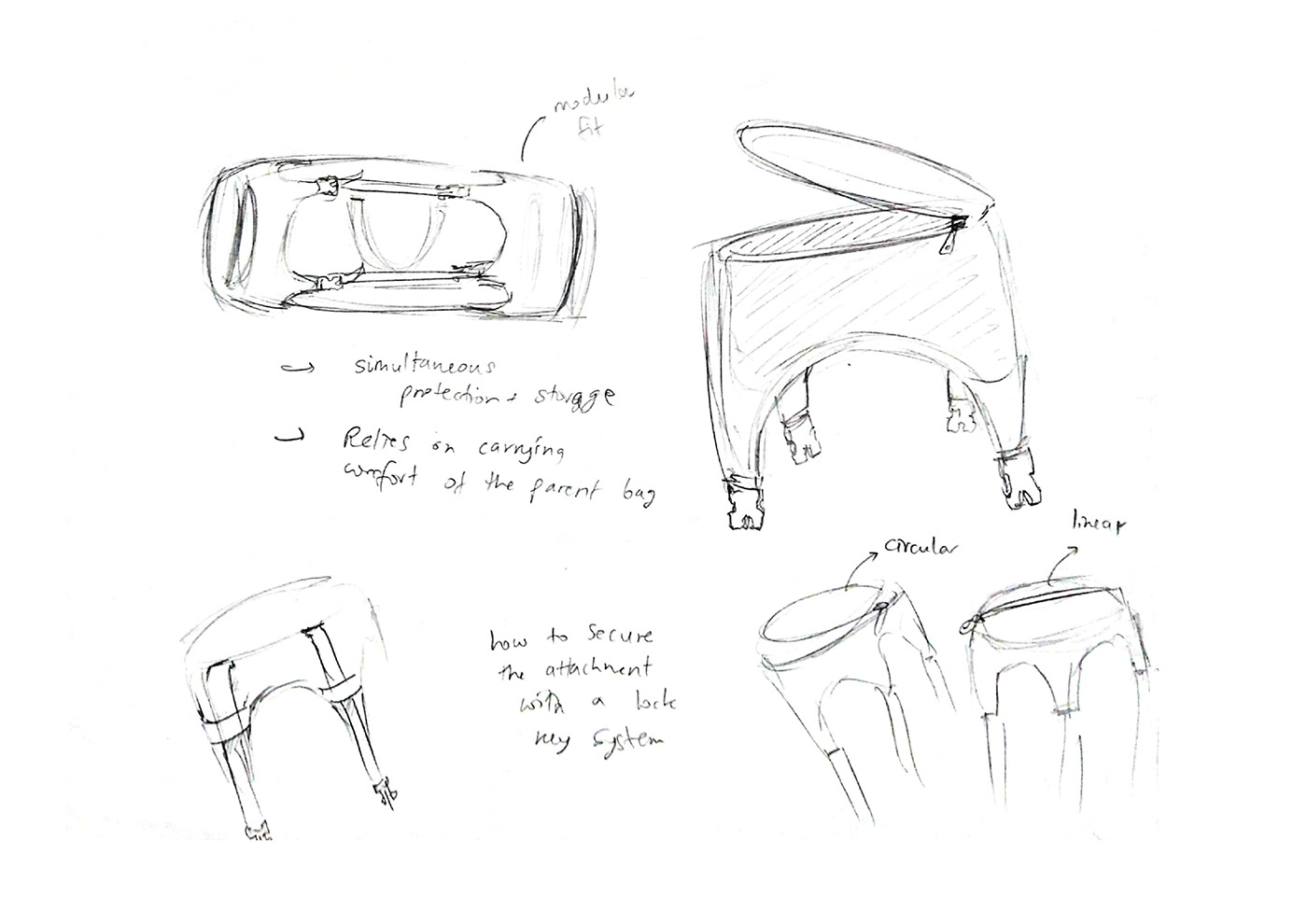 package，knapsack，Travelling bag，