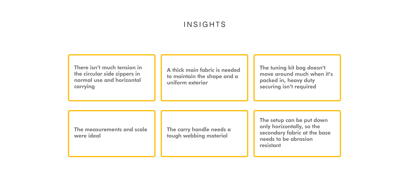 package，knapsack，Travelling bag，