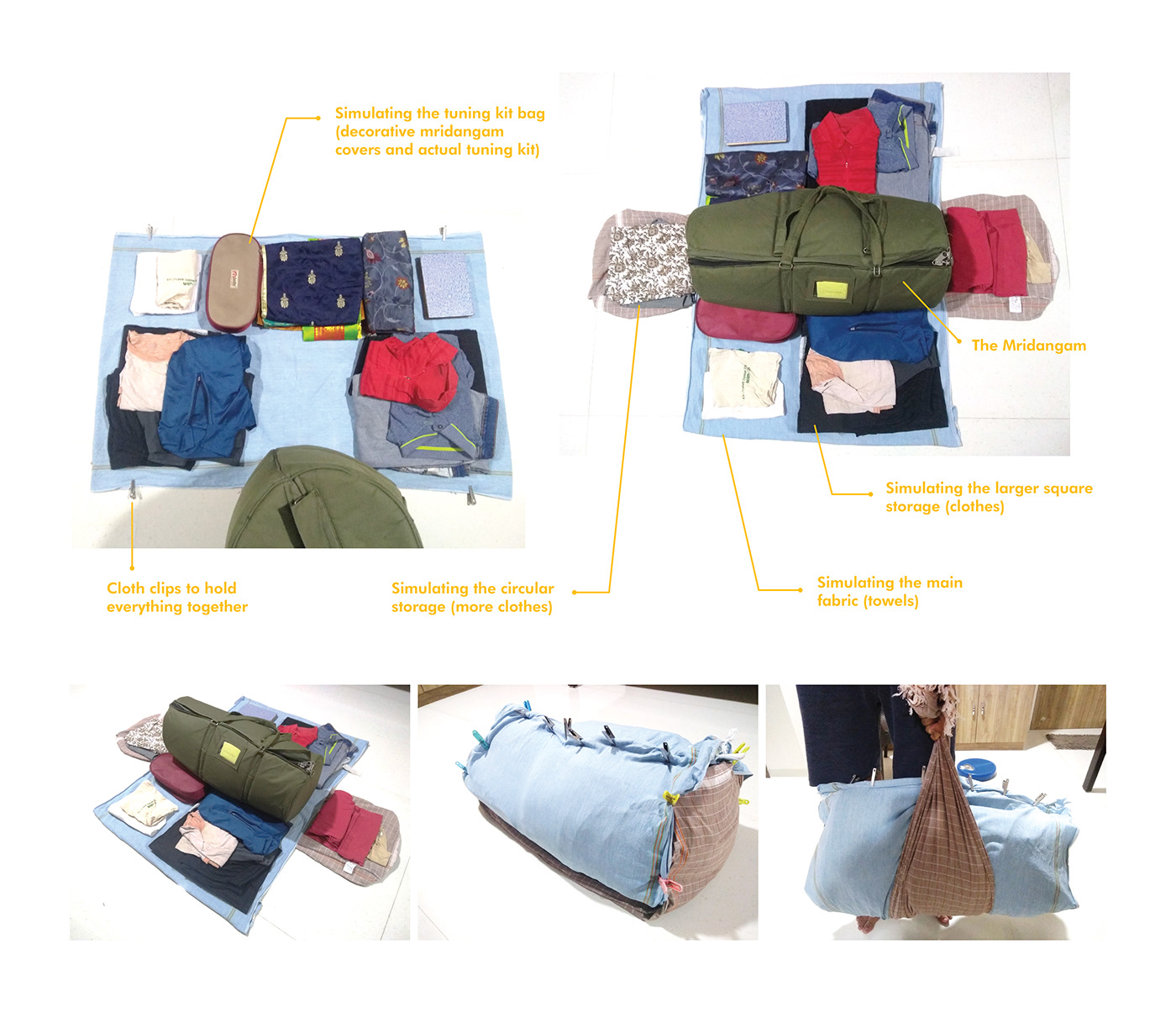 package，knapsack，Travelling bag，