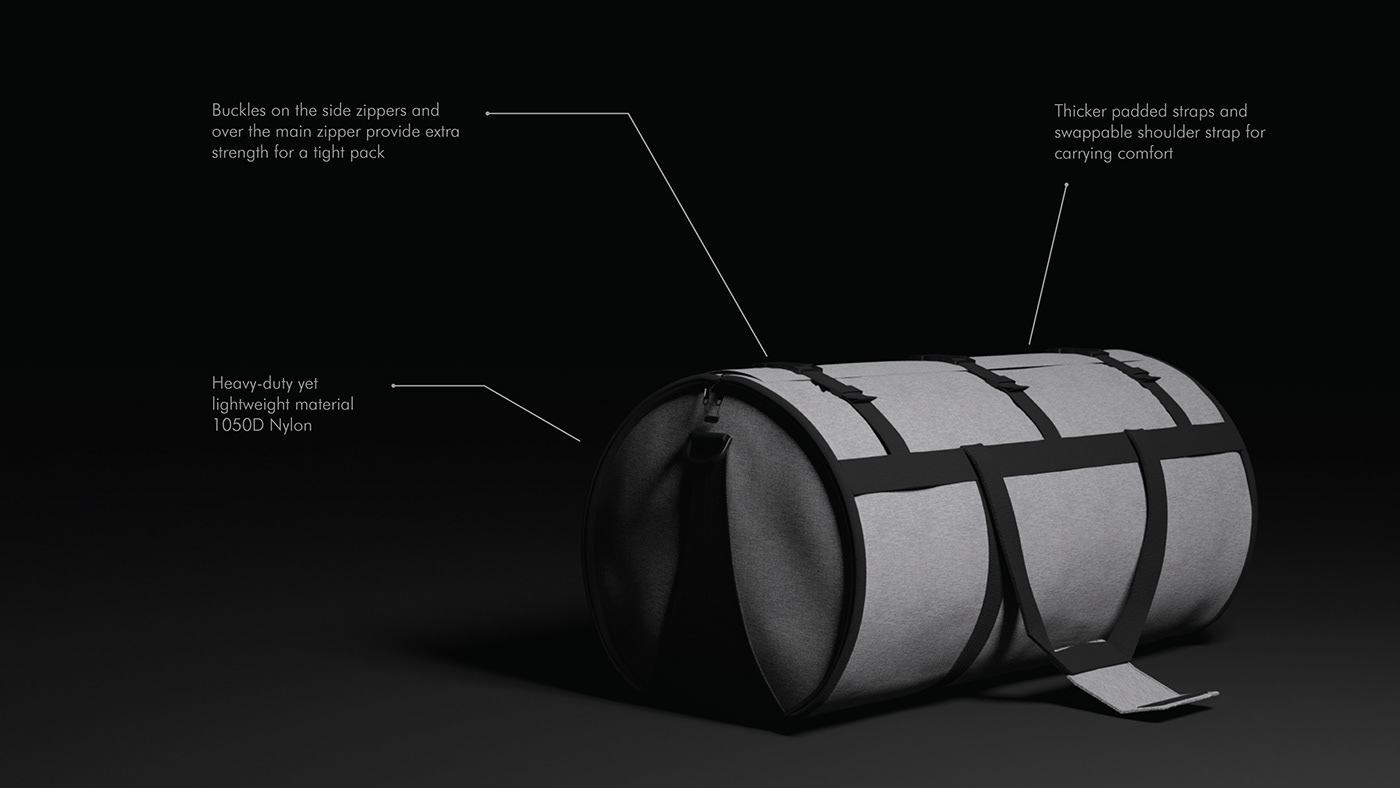 package，knapsack，Travelling bag，