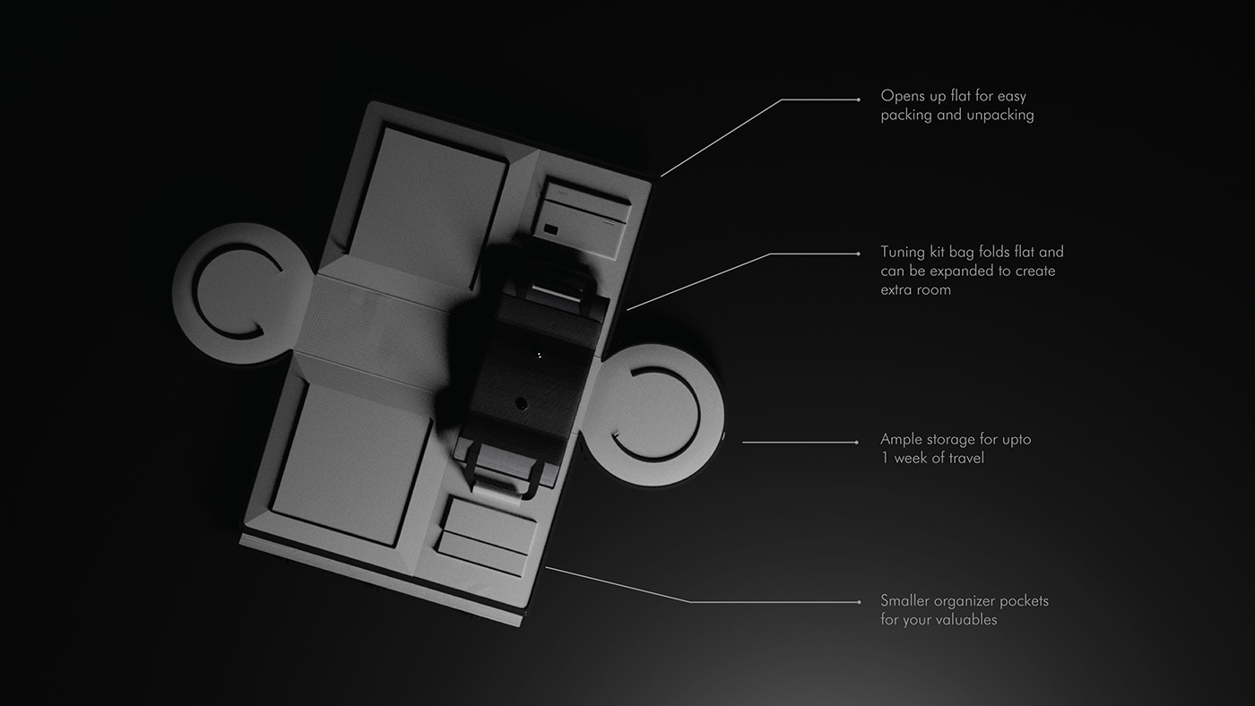 package，knapsack，Travelling bag，