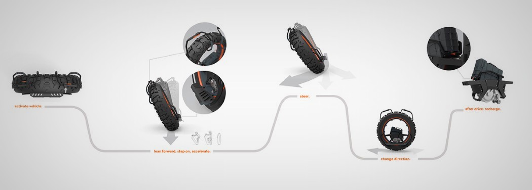 black，tyre，land，Sailboat，surfing，