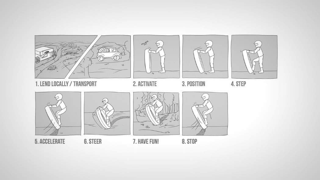 black，tyre，land，Sailboat，surfing，