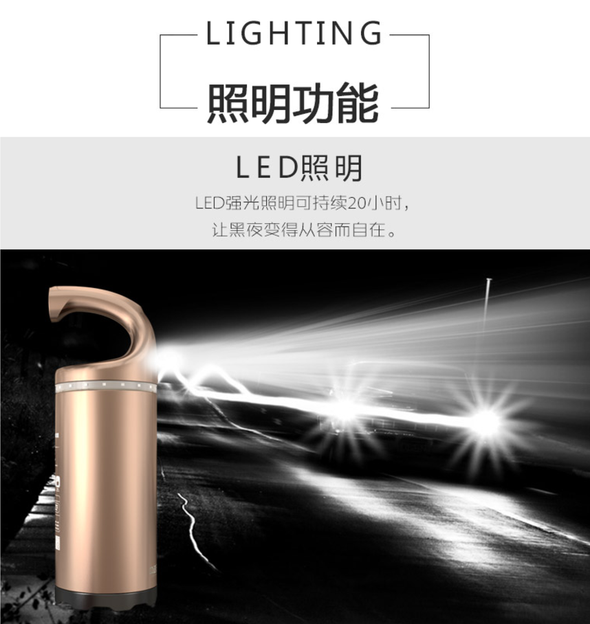 Intelligent fire extinguisher，Automobile，