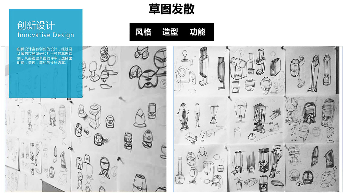Design of powder measuring machine，Distributor design，