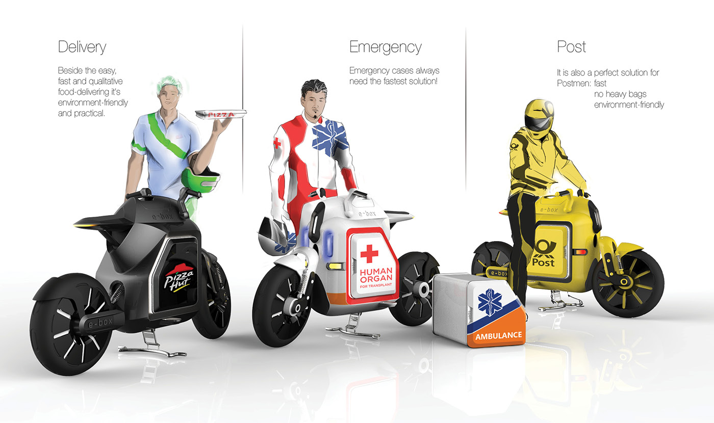 e- box，Electric vehicle，3 - 4 batteries，Charging module，