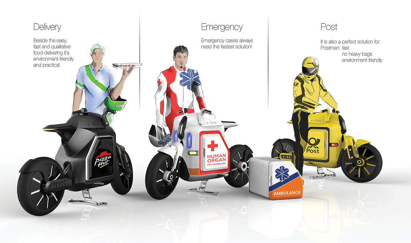 e- box，Electric vehicle，3 - 4 batteries，Charging module，