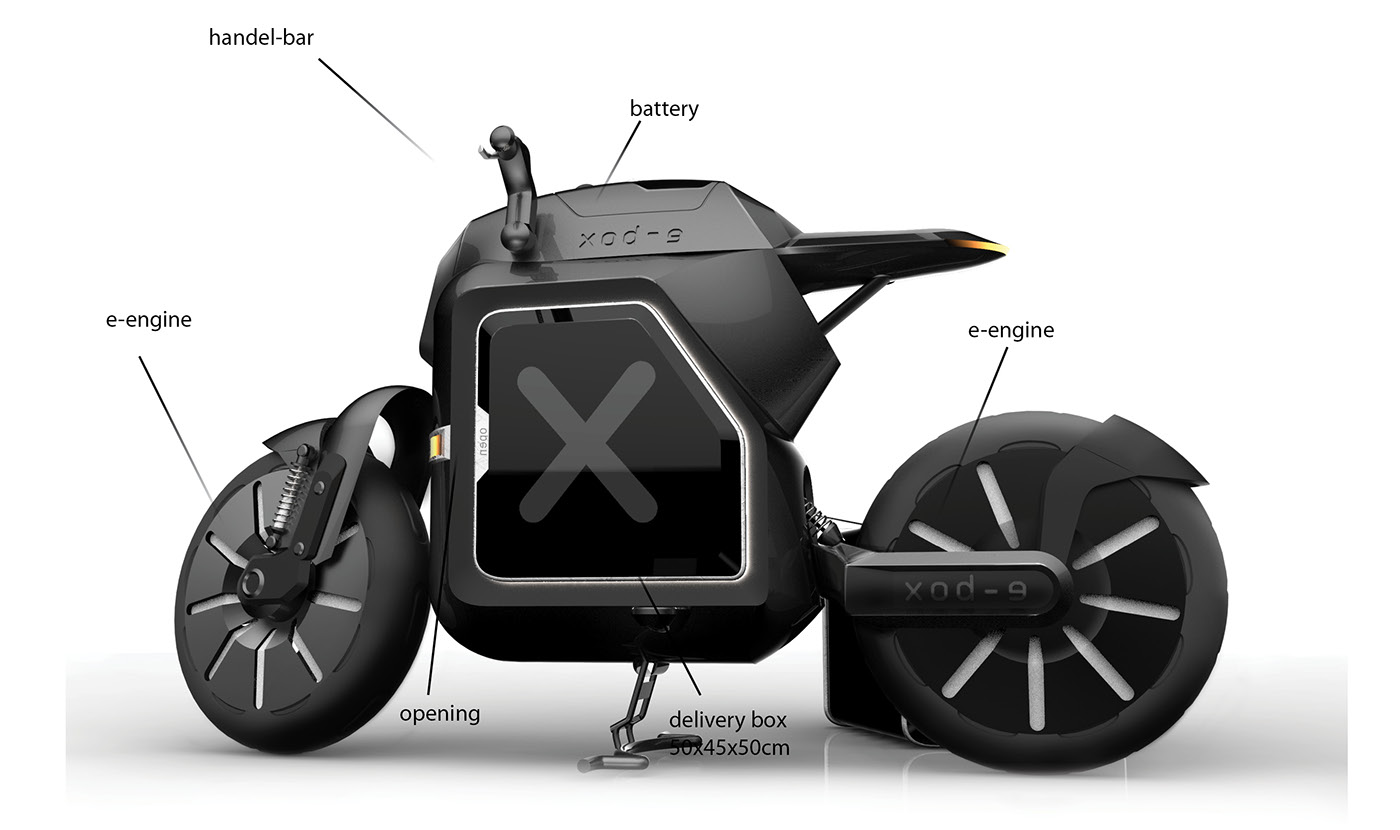 e- box，Electric vehicle，3 - 4 batteries，Charging module，