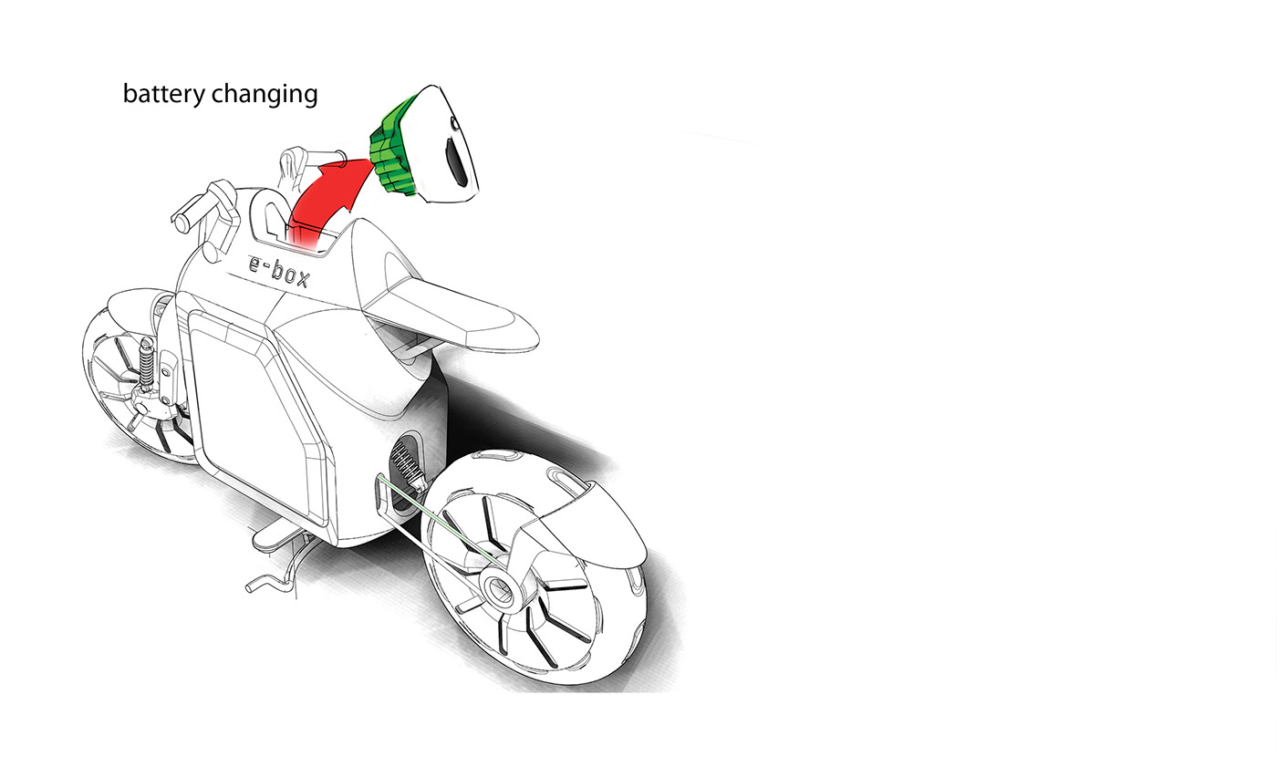 e- box，Electric vehicle，3 - 4 batteries，Charging module，