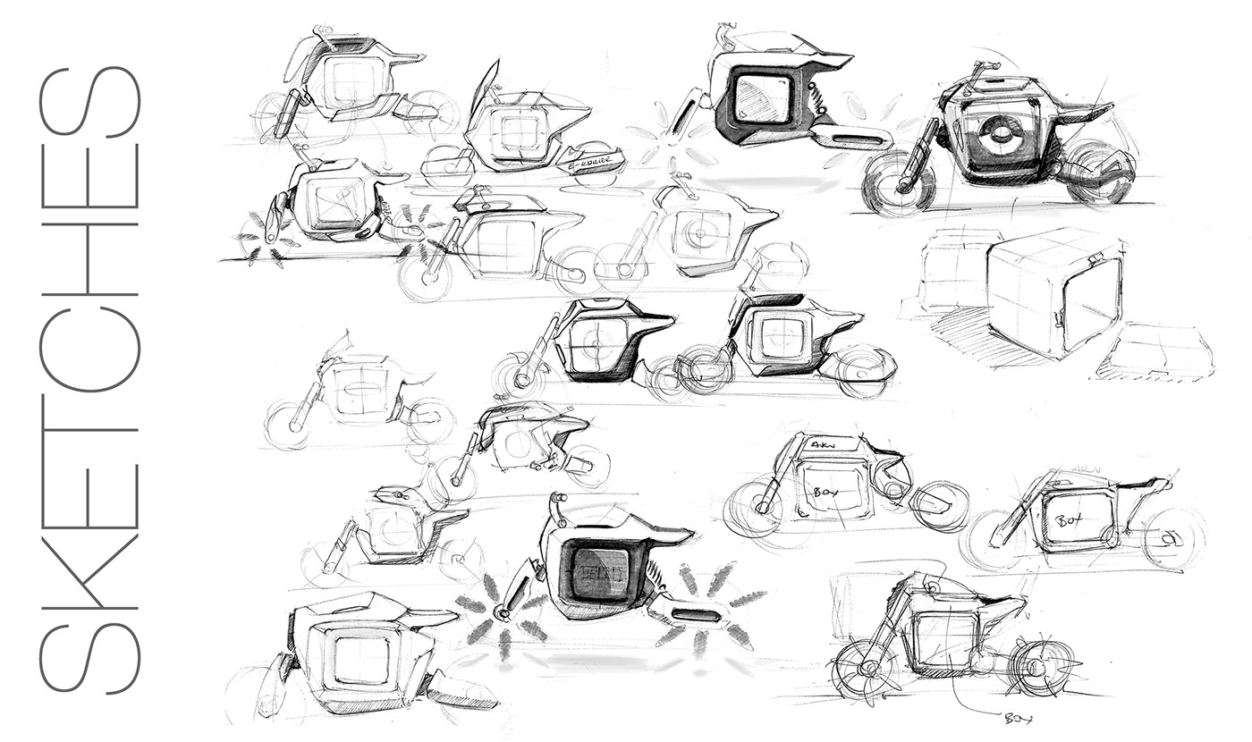 e- box，Electric vehicle，3 - 4 batteries，Charging module，