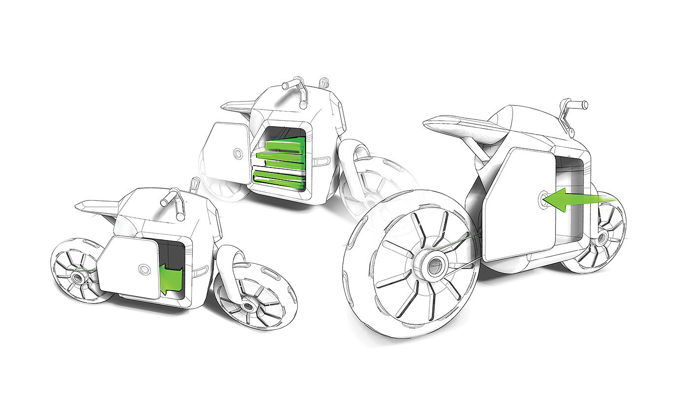 e- box，电动车，3 - 4个电池，充电模块，