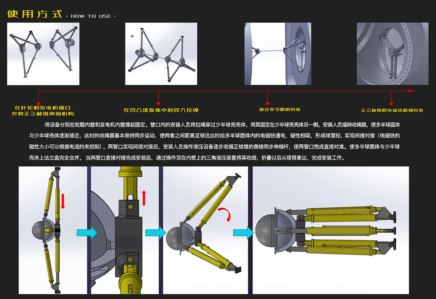 作品集，