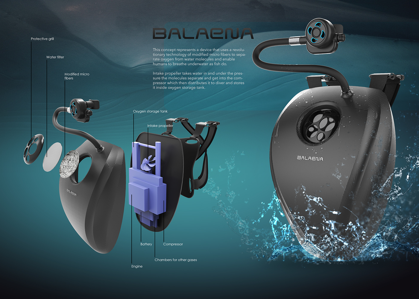 respirator，diving，conceptual design，outdoor sport，oxygen，