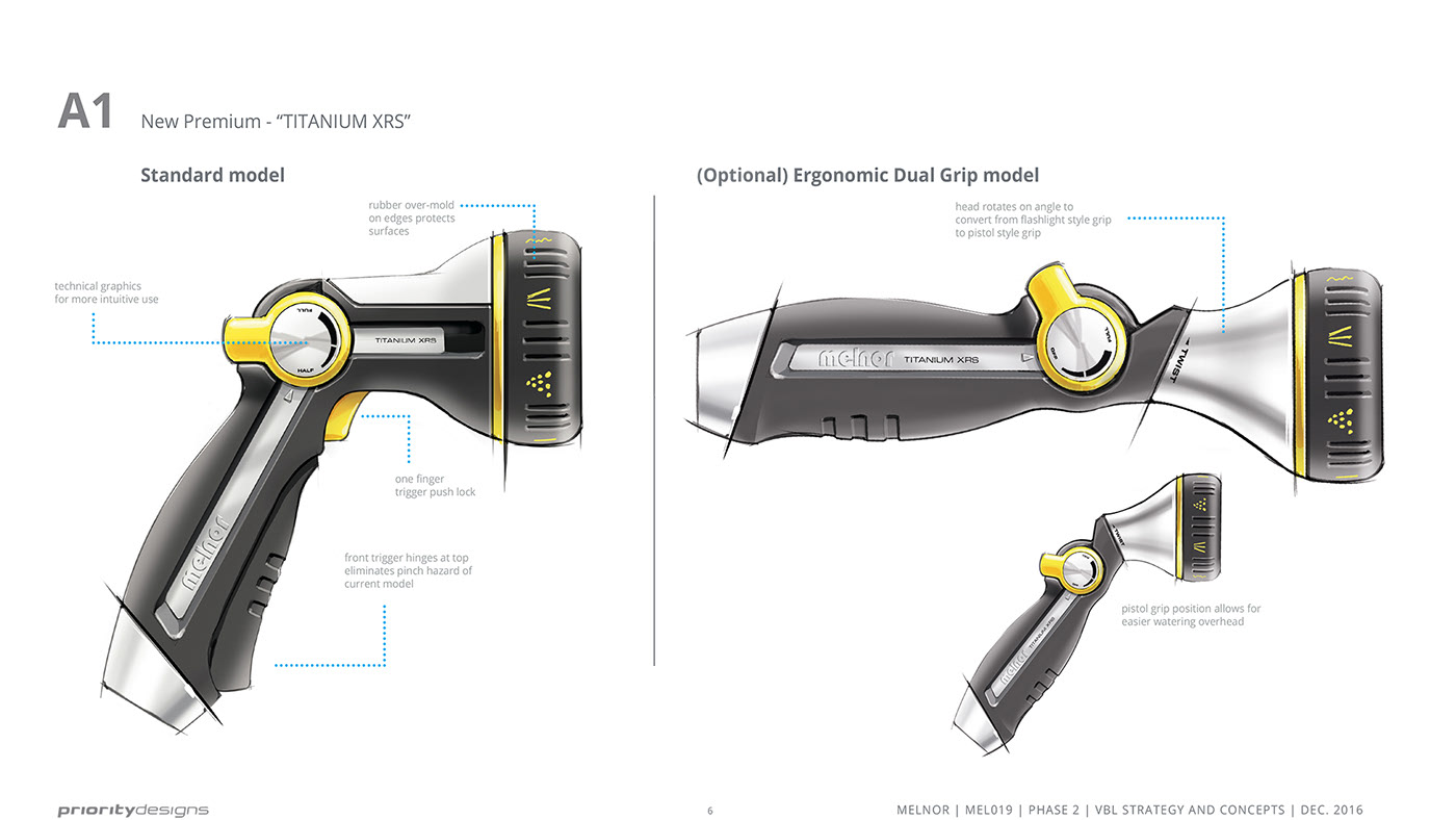 Sean Svendsen，injector，yellow，green，tool，equipment，