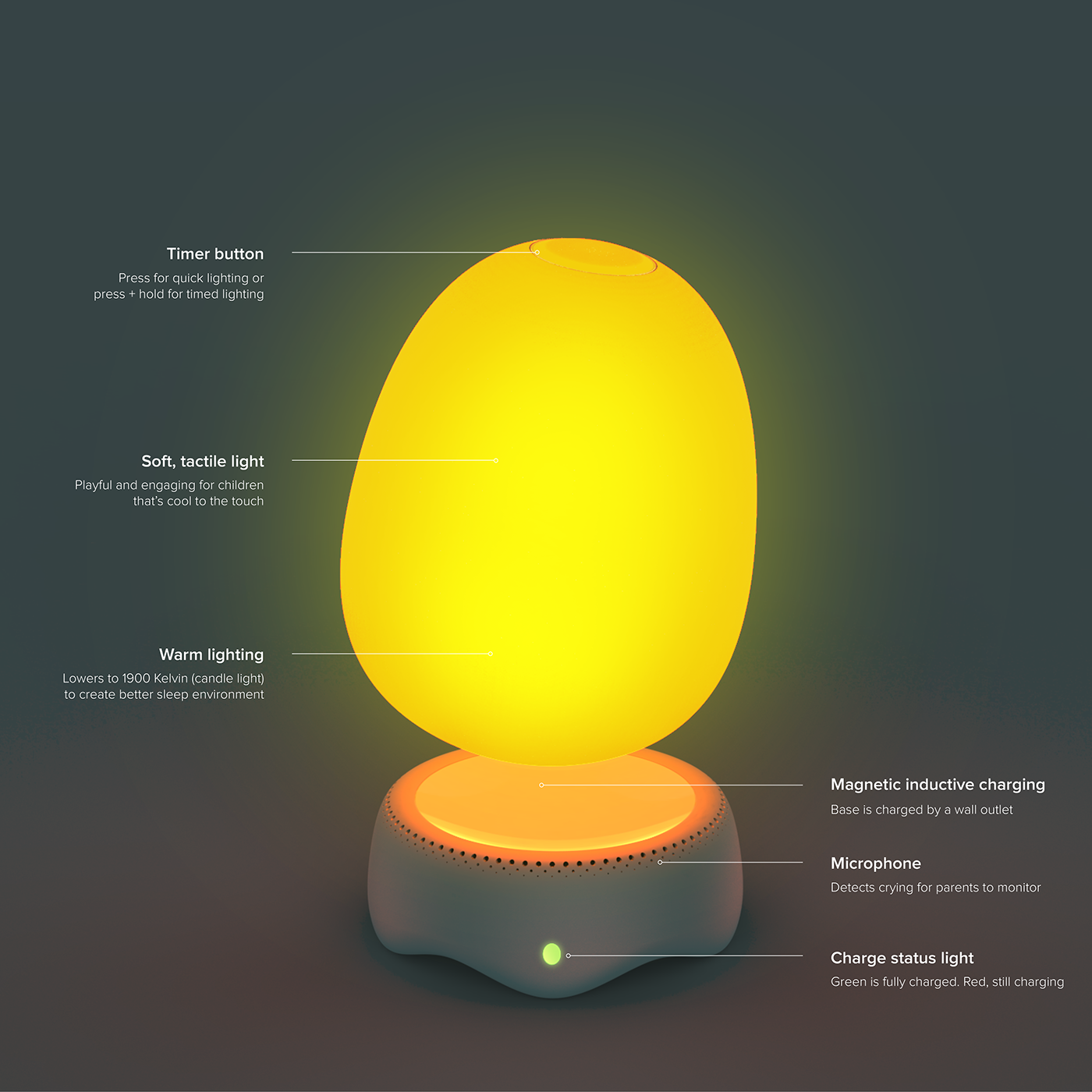 egg，sleep，children，Night light，