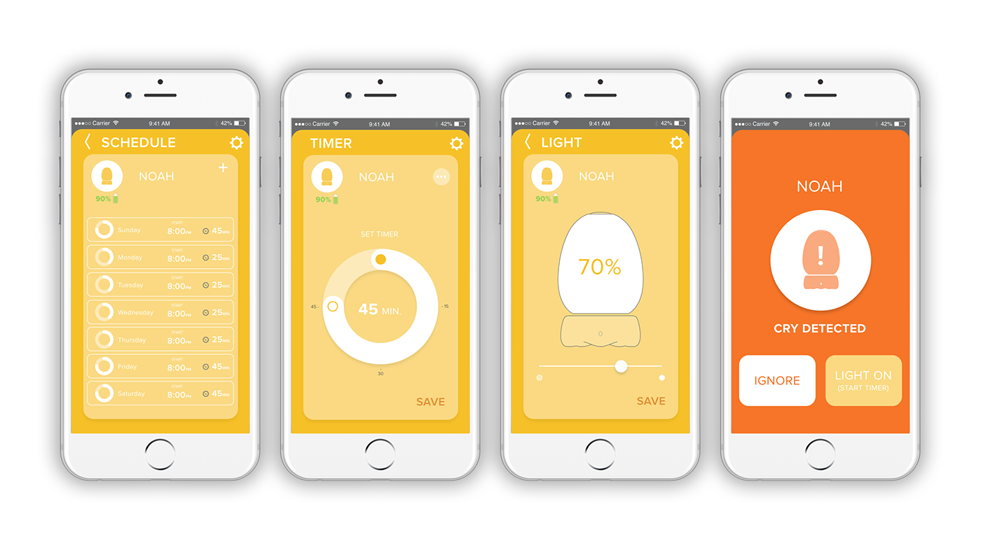 egg，sleep，children，Night light，