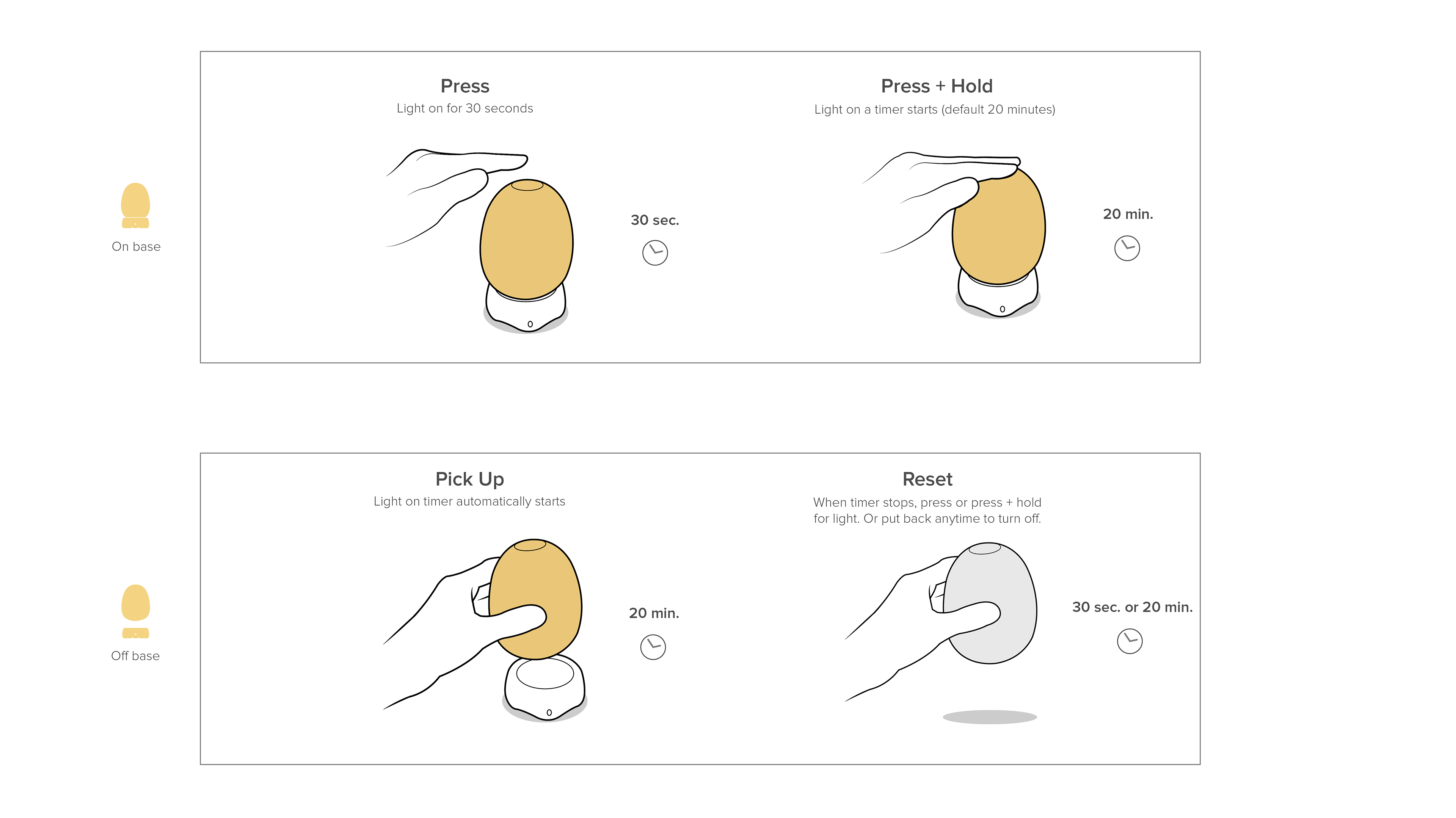 egg，sleep，children，Night light，