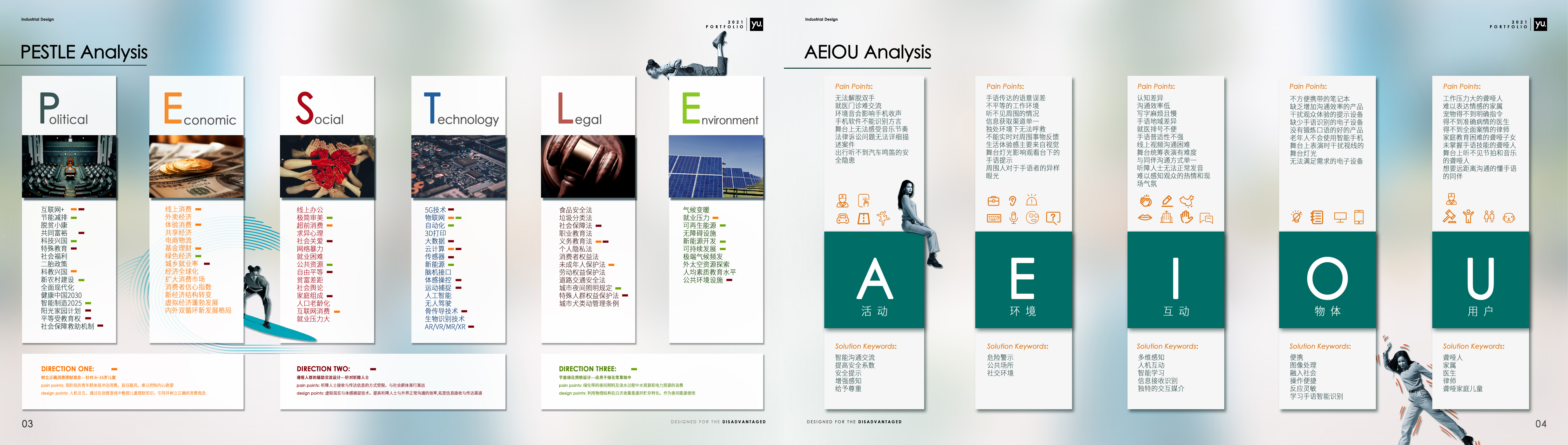 portfolio，Intelligent device，vehicle，communal facilities，Cultural and creative products，Collection of industrial design works，