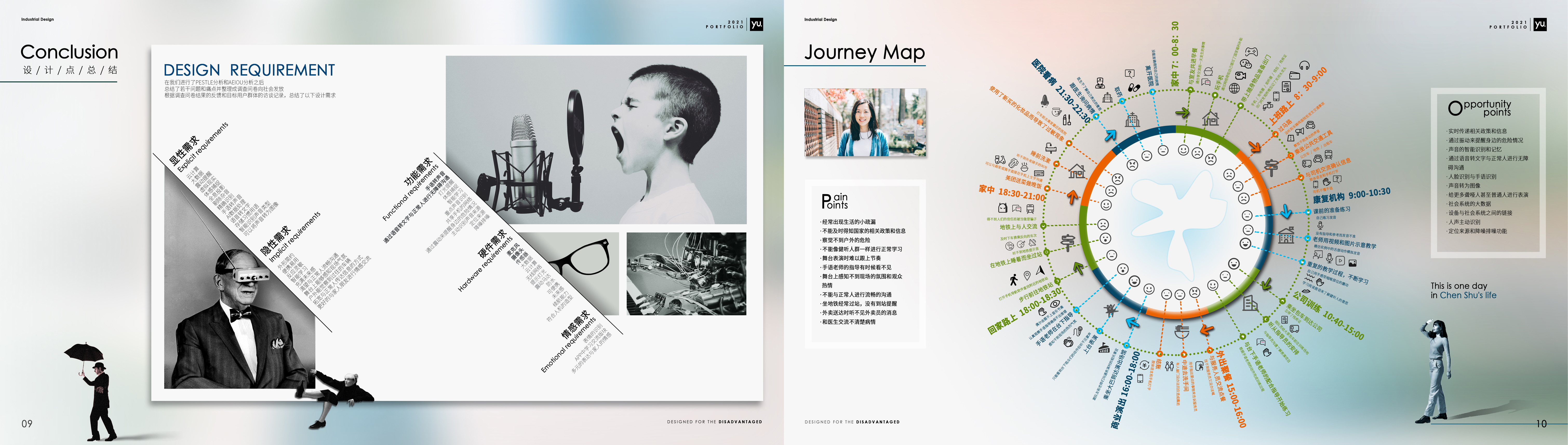 portfolio，Intelligent device，vehicle，communal facilities，Cultural and creative products，Collection of industrial design works，