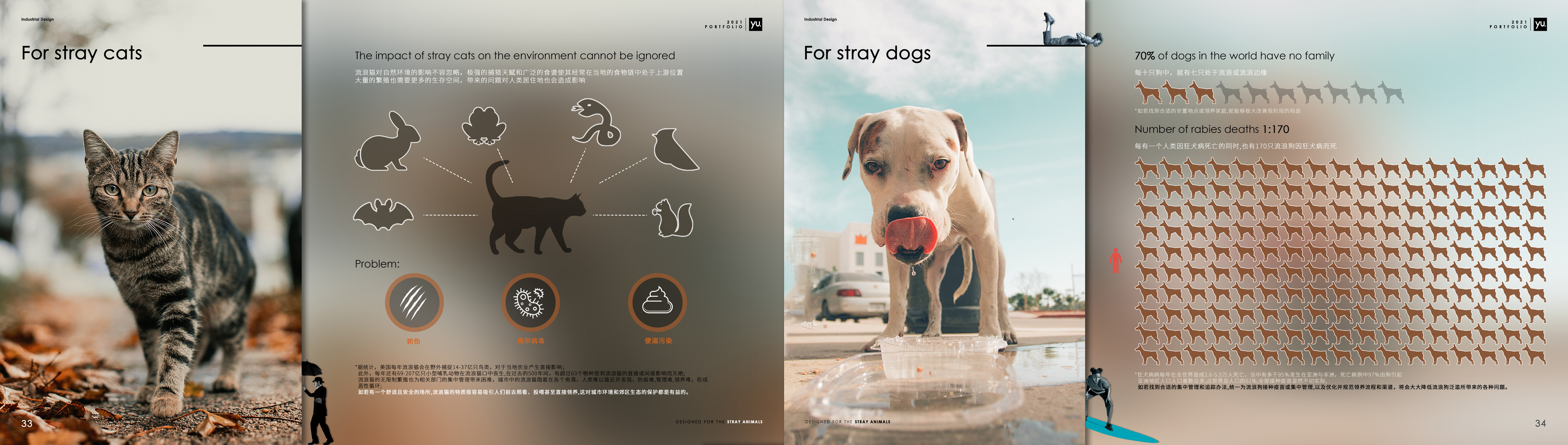 portfolio，Intelligent device，vehicle，communal facilities，Cultural and creative products，Collection of industrial design works，