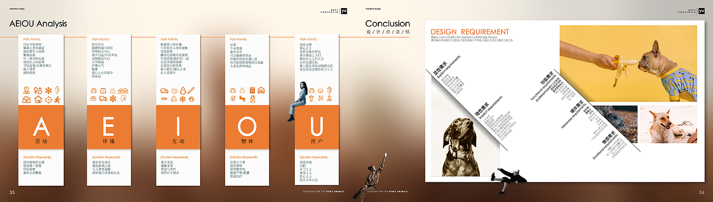 portfolio，Intelligent device，vehicle，communal facilities，Cultural and creative products，Collection of industrial design works，