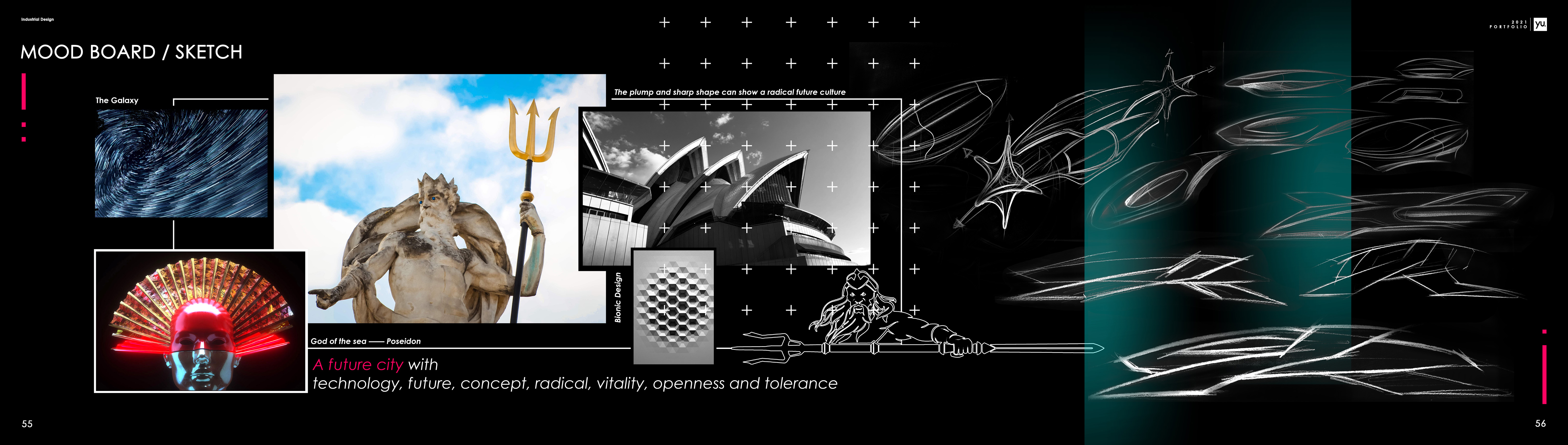 portfolio，Intelligent device，vehicle，communal facilities，Cultural and creative products，Collection of industrial design works，