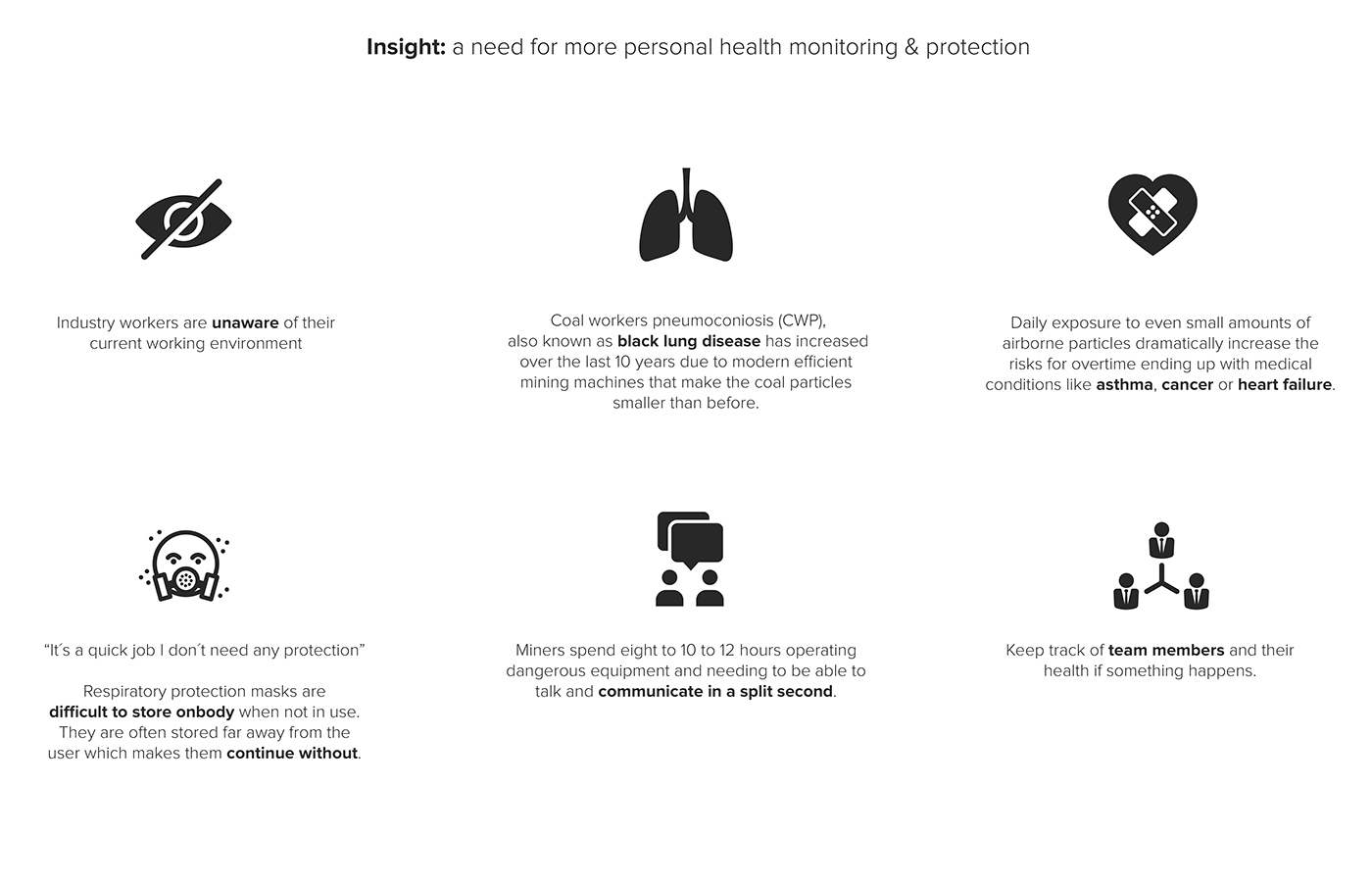 convenient，disease，silicosis，Helmet，Breathing mask，