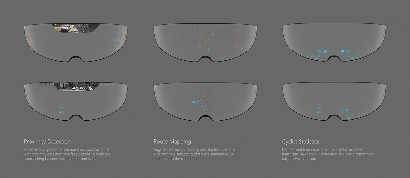 2016 red dot award，Helmet，Optic，360°，camera，