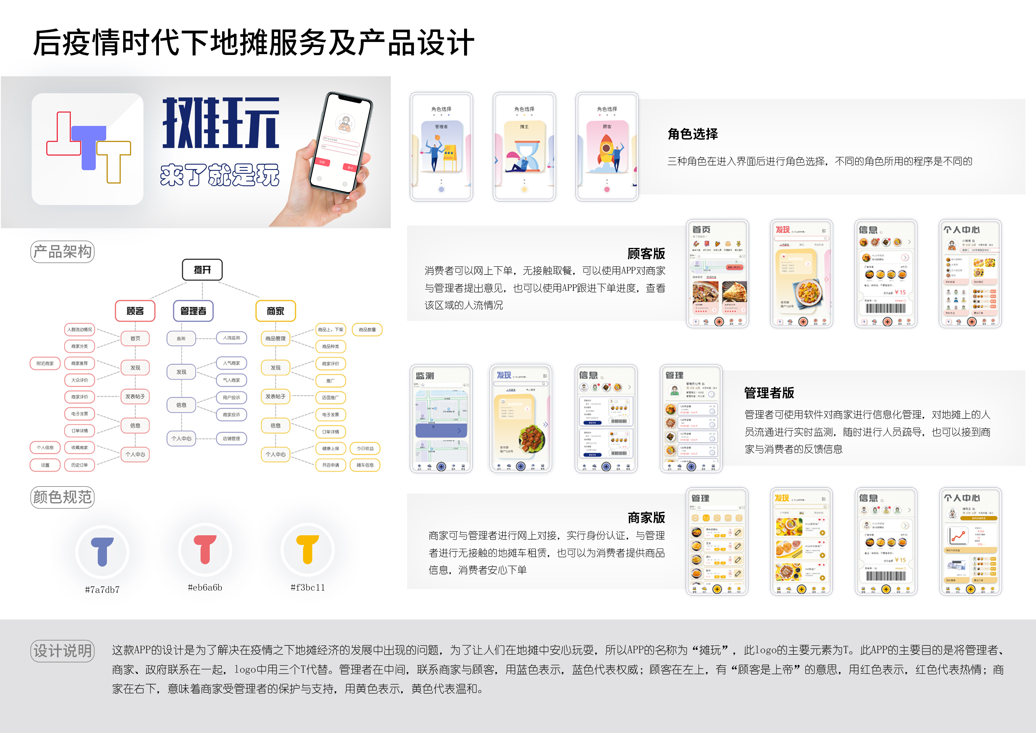 Service design，street-stall economy ，product design，Stall truck，