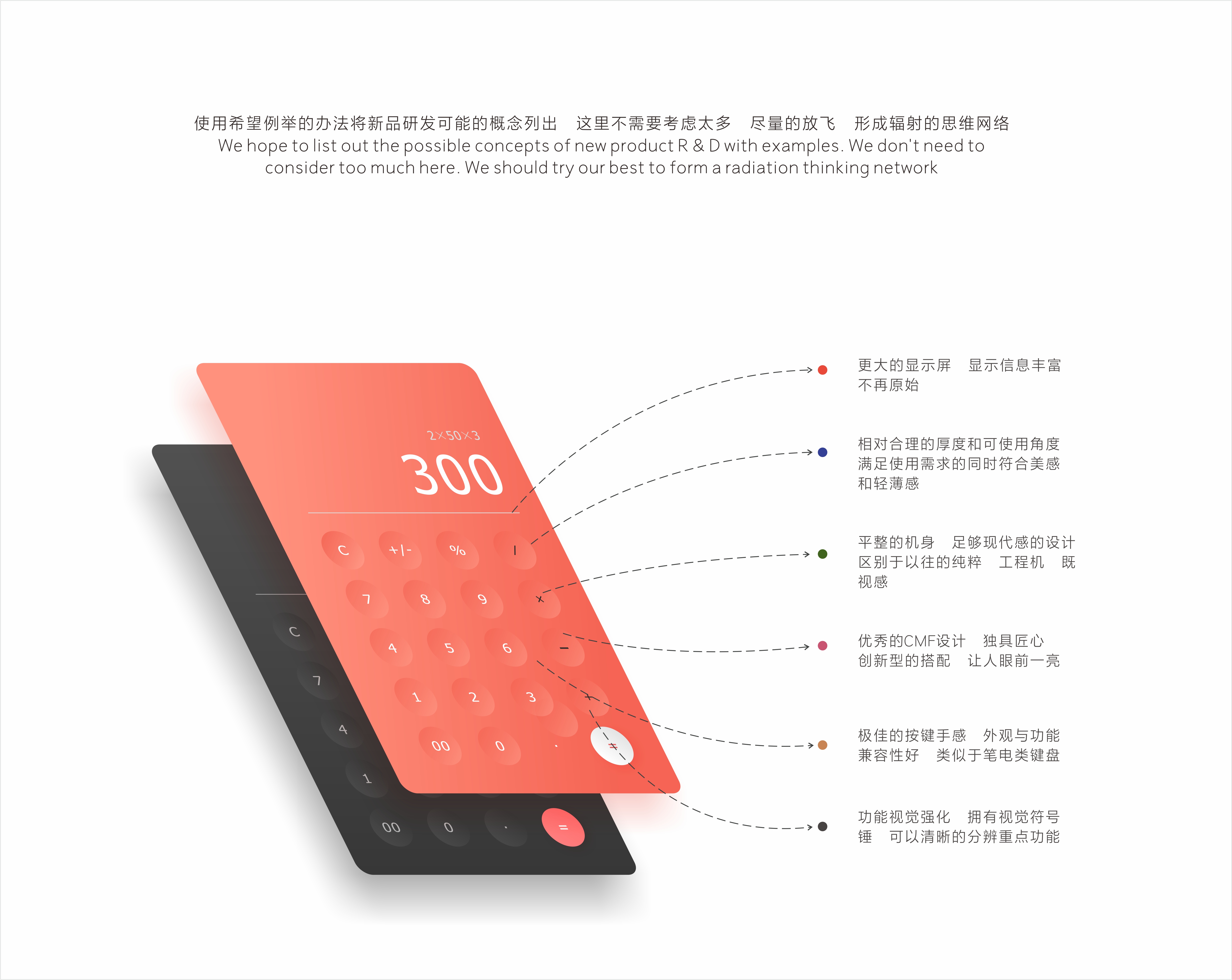 Calculator，product design，electronic product，