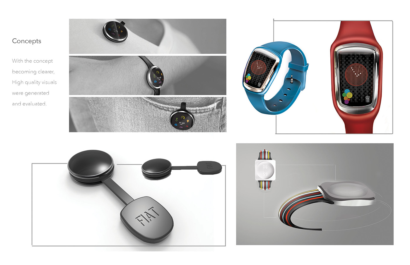 Wrist watch，intelligence，