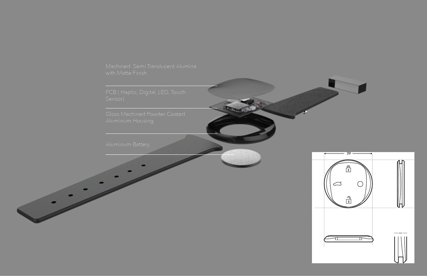 Wrist watch，intelligence，