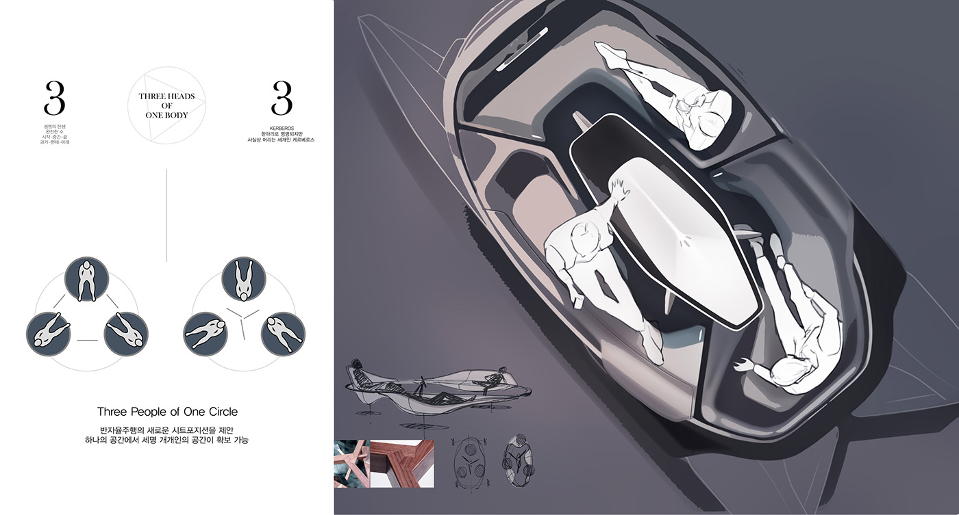 concept，Hand drawn，