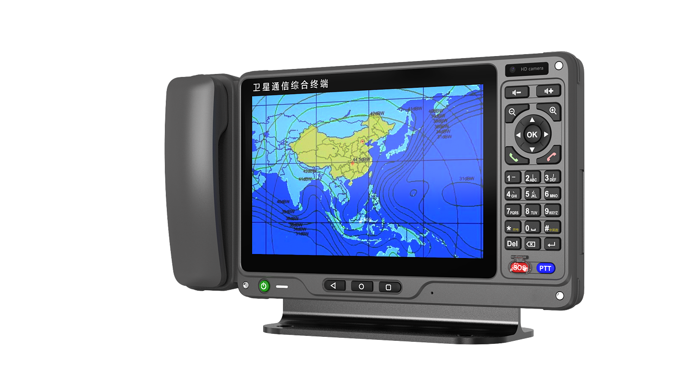 Satellite communications，