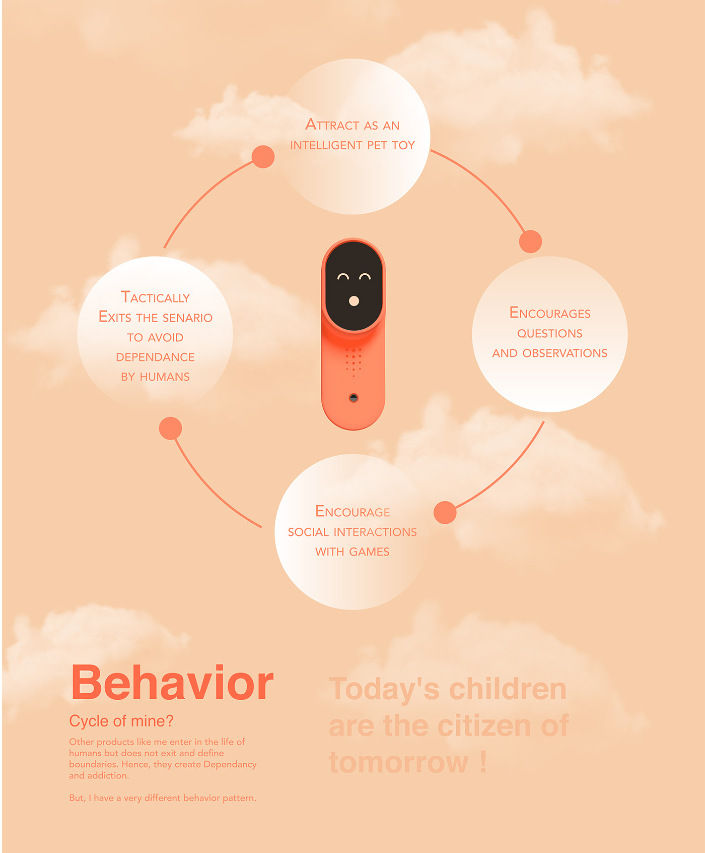 ROOMS，intelligence，Toys，children，