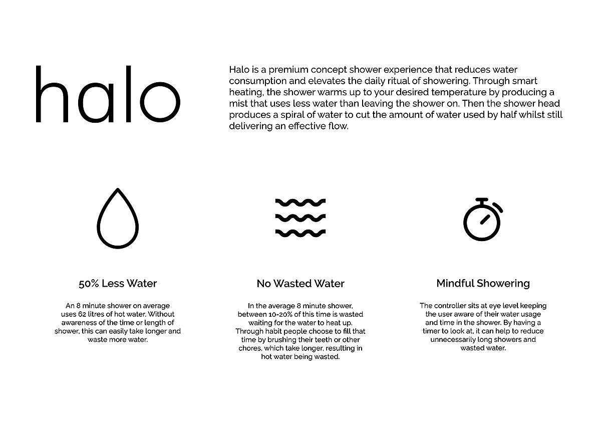 shower，intelligence，User experience，HALO，concept，