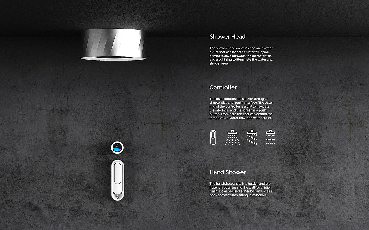 shower，intelligence，User experience，HALO，concept，