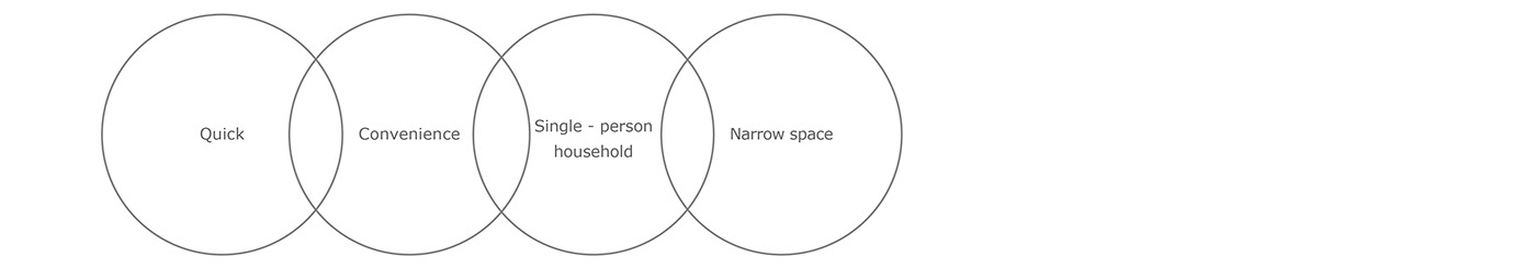 Venous，Multifunctional printer，green，