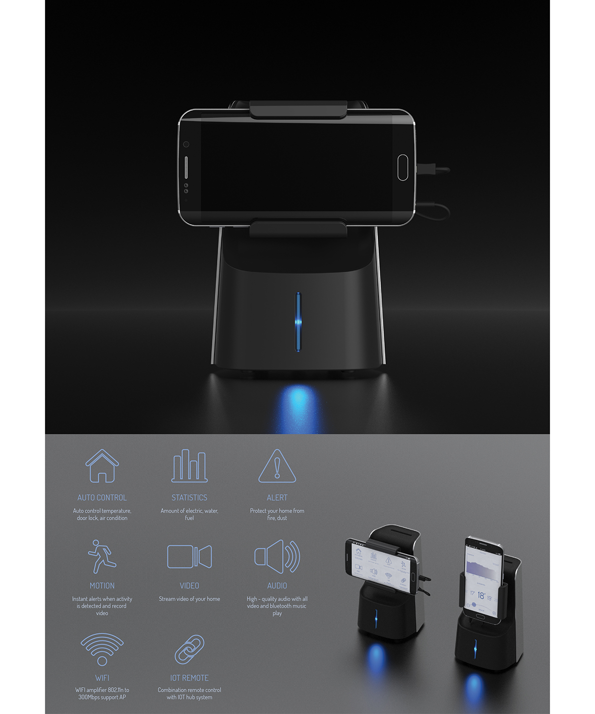 Smart home，Mobile control，S CRADLE，Monitoring equipment，Intelligent alarm，Video control，