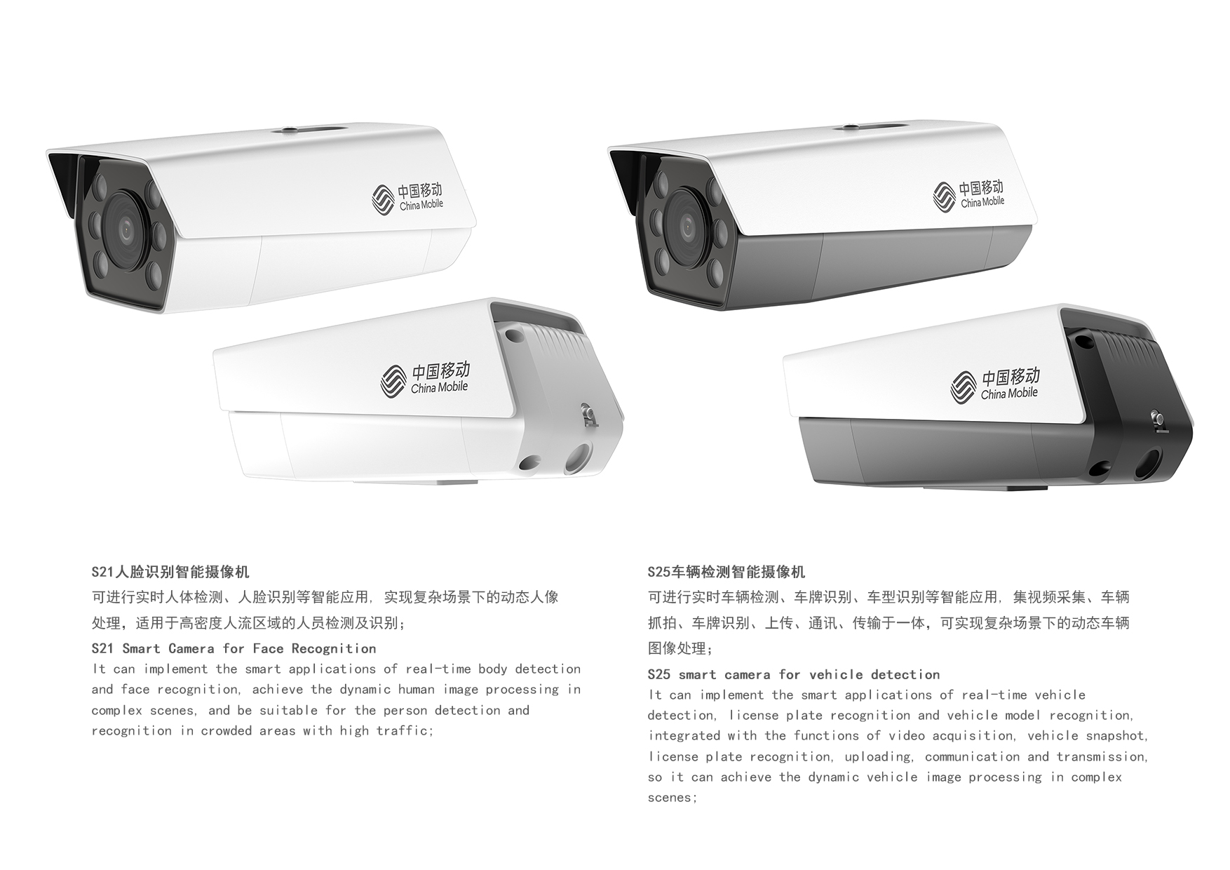 Industrial Security，industrial design，Intelligent monitoring，ai，