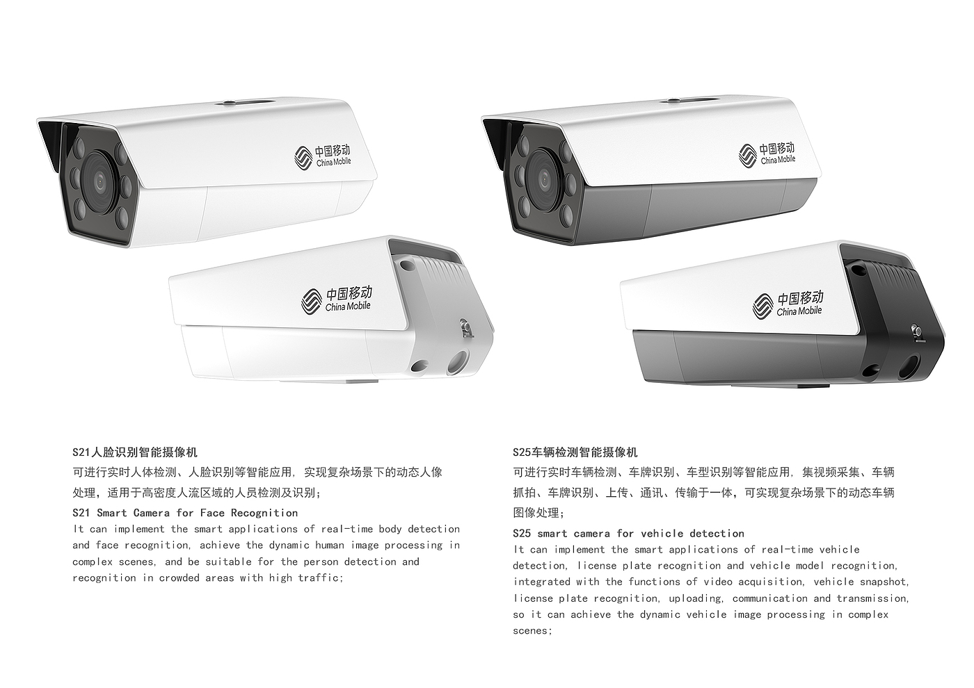 Industrial Security，industrial design，Intelligent monitoring，ai，