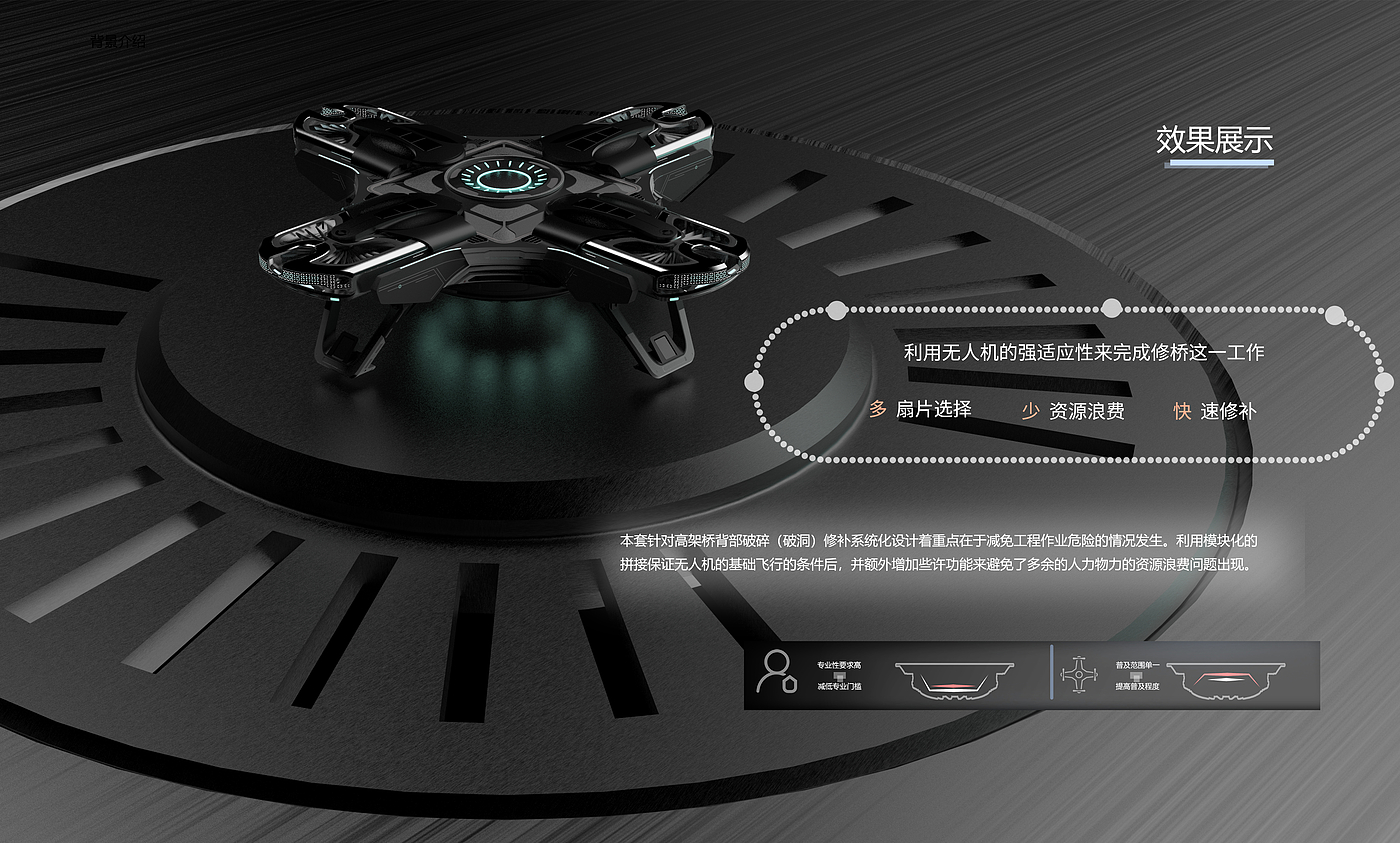 UAV，conceptual design，Bridge repair，