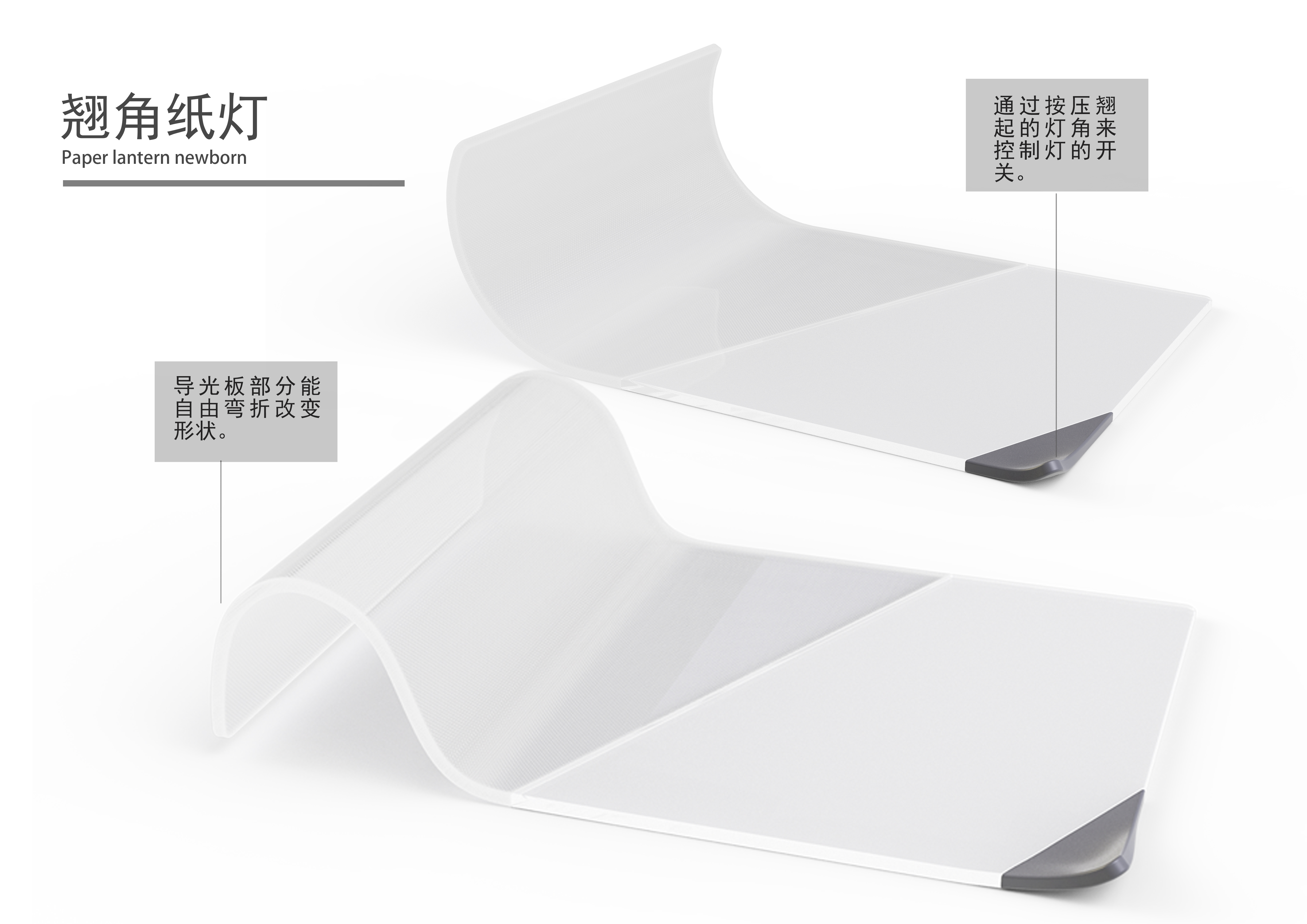 Desk lamp，A4 paper，Interaction design，Interesting table lamp，