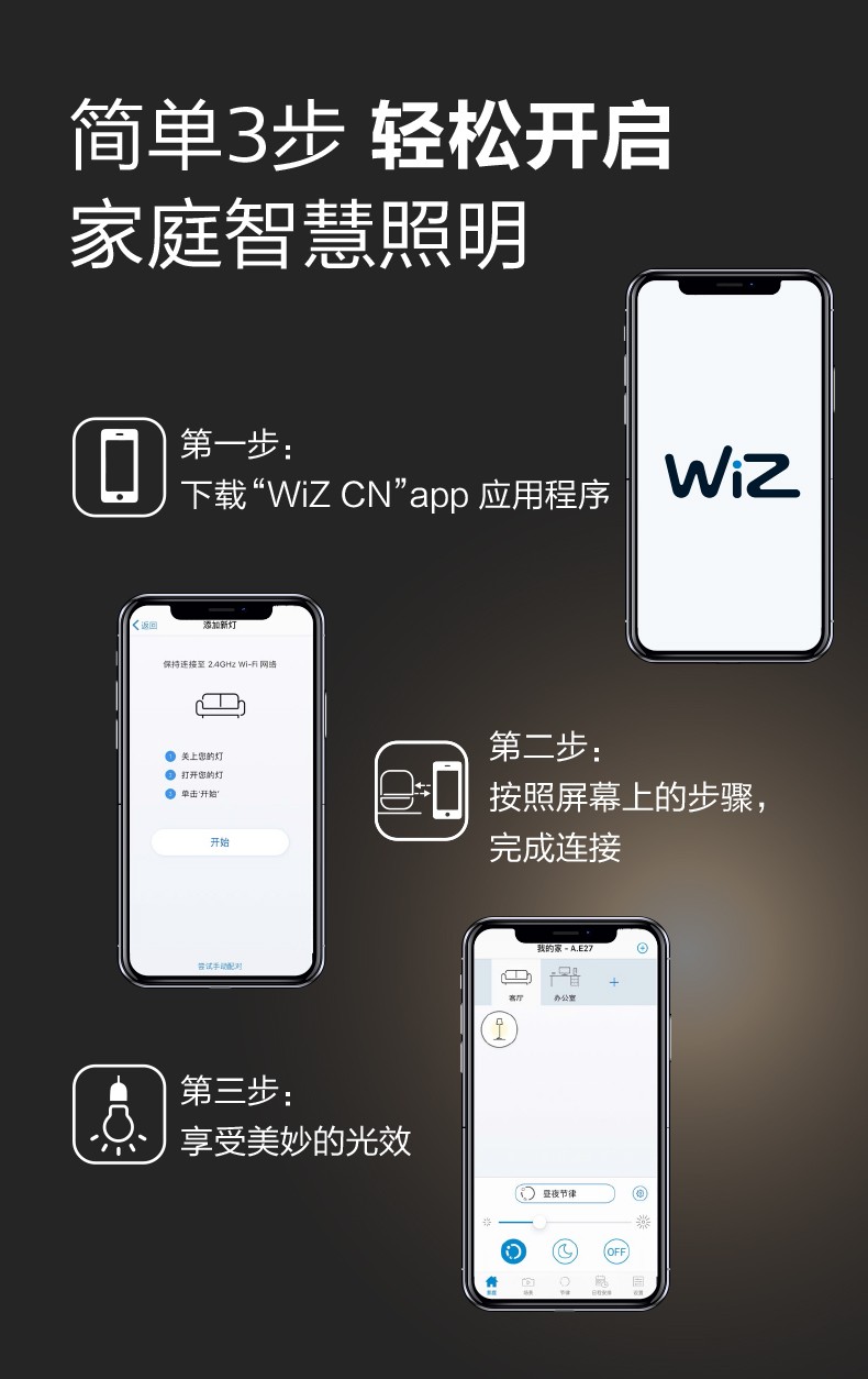 Bedside lamp，Philips，wiz，Desk lamp，philips，