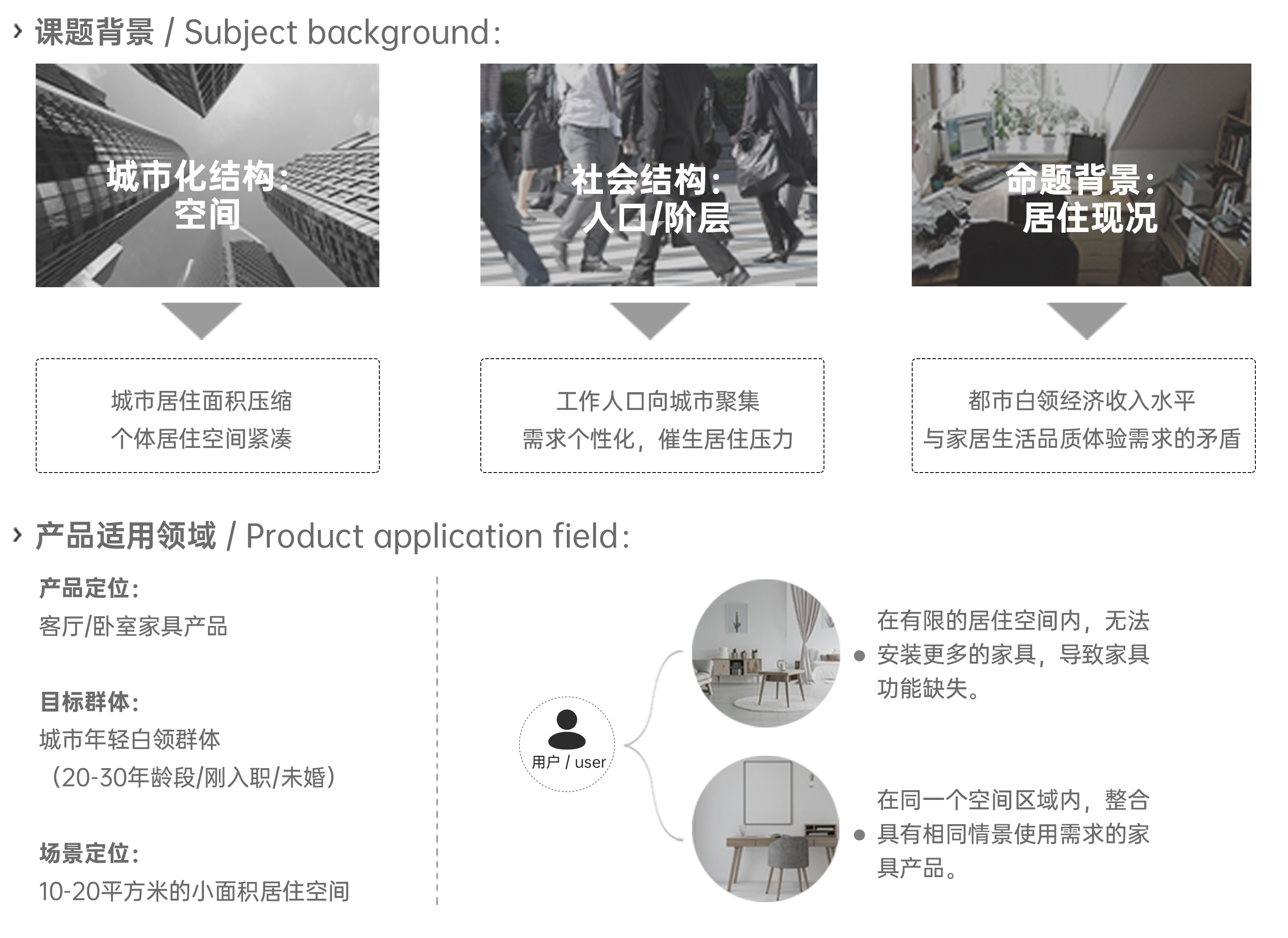 furniture design ，product design，Home system design，New home，Wedge House - wooden house，